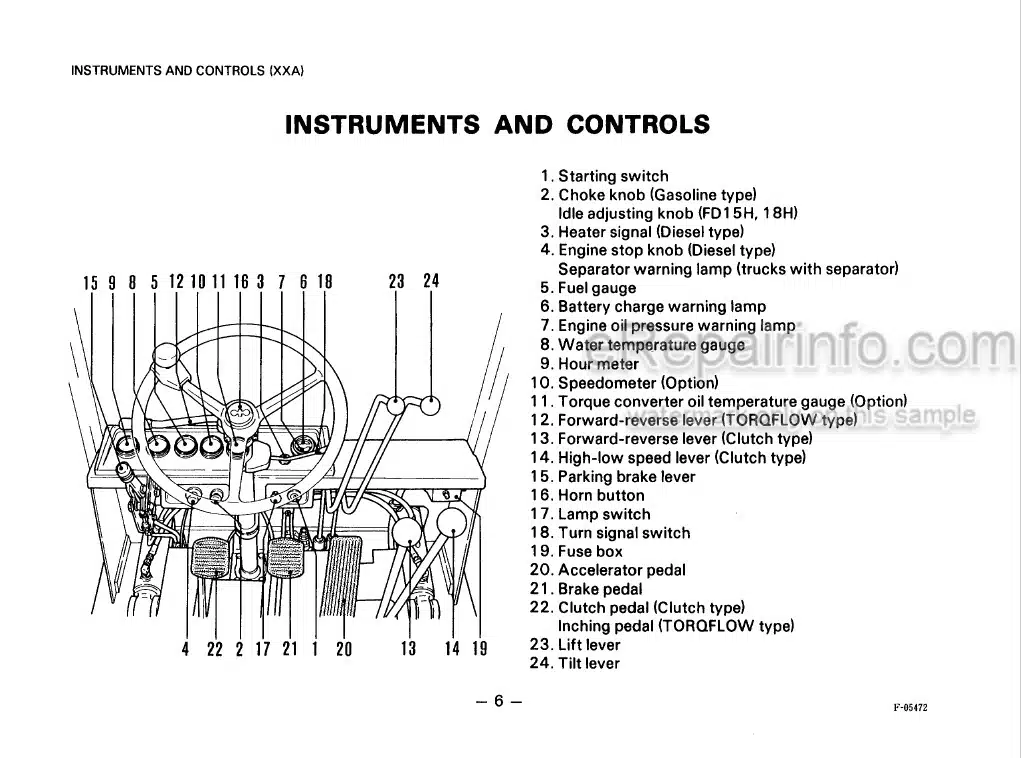 Photo 3 - Komatsu FD10-14 To FG30H-14 Operation And Maintenance Manual Forklift Truck OM025