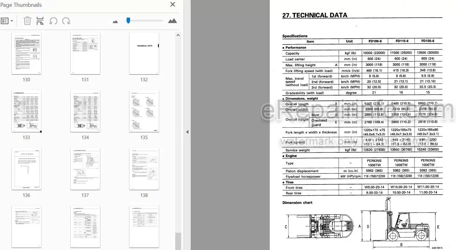 Photo 4 - Komatsu FD100-6 FD135-6 FD150E-6 FD160E-6 Operation And Maintenance Manual Forklift Truck AEE06E1-01