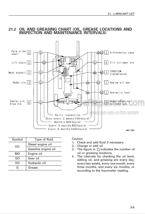 Photo 3 - Komatsu FD100-7 FD155-7 FD135-7 FD150E-7 FD160E-7 Operation And Maintenance Manual Forklift Truck AEE07E1-04