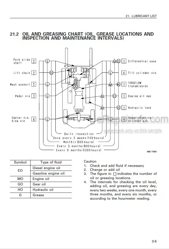 Photo 3 - Komatsu FD100-7 FD155-7 FD135-7 FD150E-7 FD160E-7 Operation And Maintenance Manual Forklift Truck AEE07E1-04