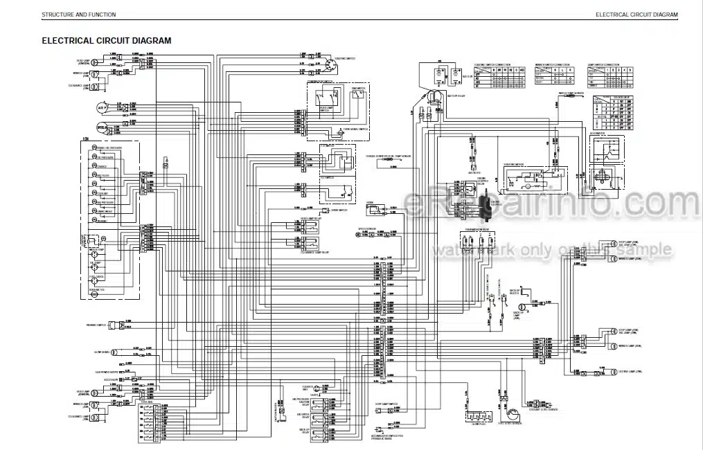 Photo 4 - Komatsu FD100-7 To FD160E-7 Shop Manual Forklift BEE07E1-06 SM227