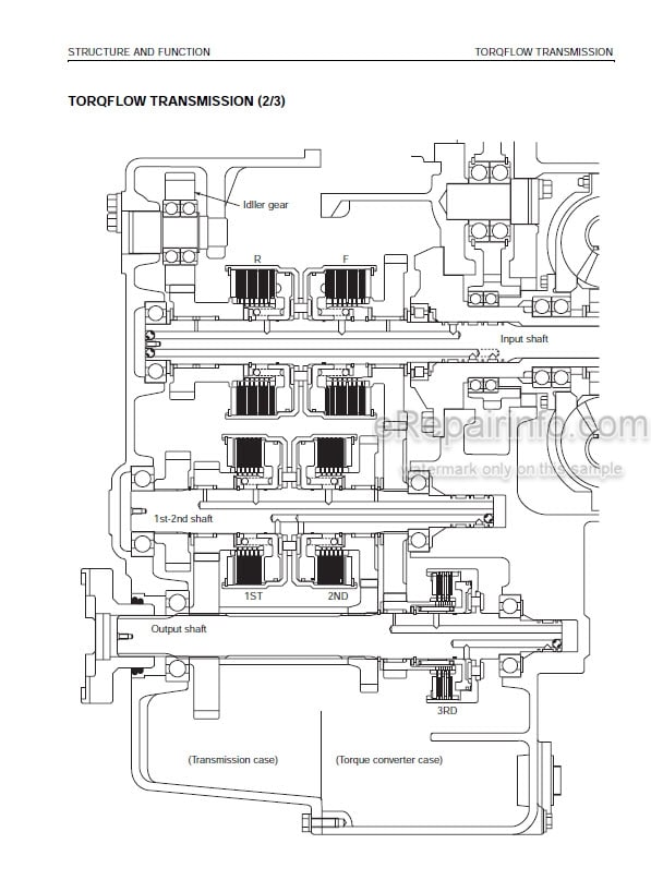 Photo 3 - Komatsu FD100-7 To FD160E-7 Shop Manual Forklift BEE07E1-06 SM227