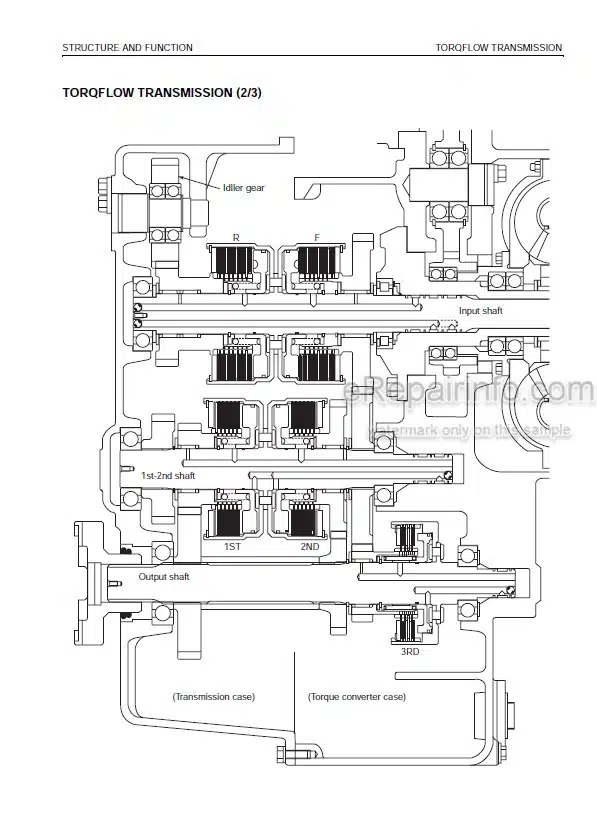 Photo 3 - Komatsu FD100-7 To FD160E-7 Shop Manual Forklift BEE07E1-06 SM227