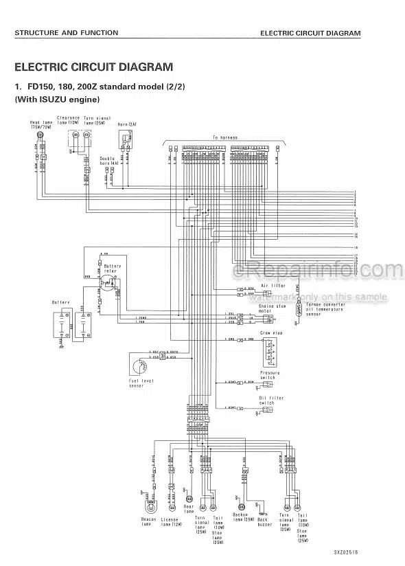 Photo 4 - Komatsu FD150-6 To FD250Z-6 Shop Manual Forklift BEF06E1-01