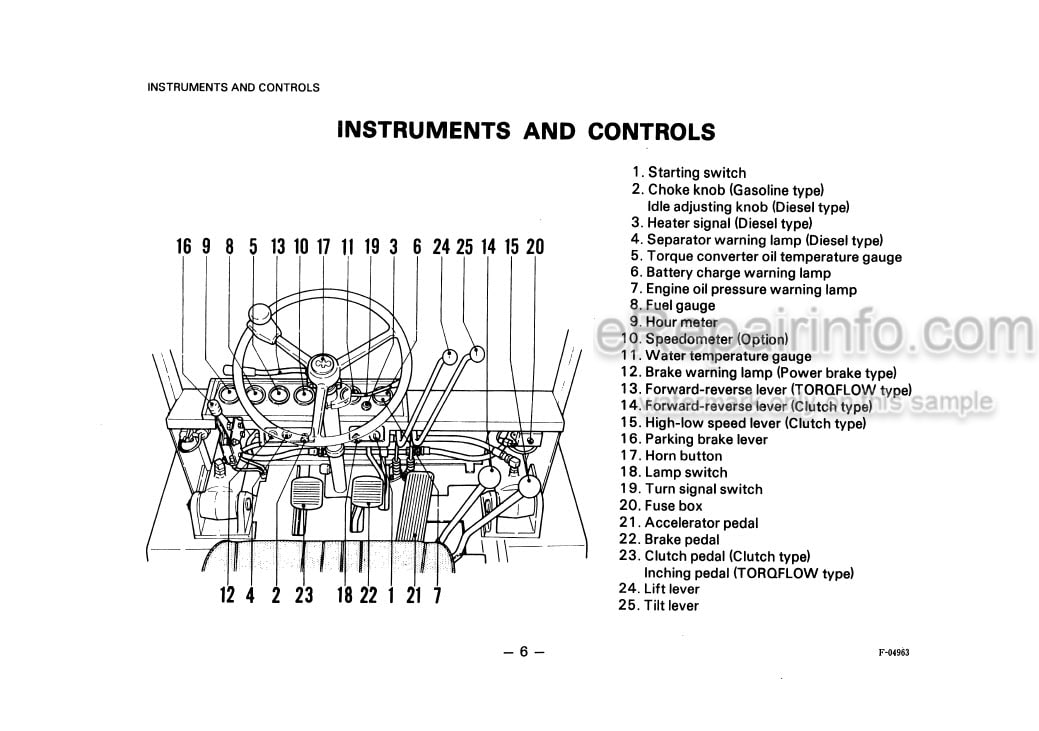 Photo 7 - Komatsu FD10-14 To FG30H-14 Operation And Maintenance Manual Forklift Truck OM025