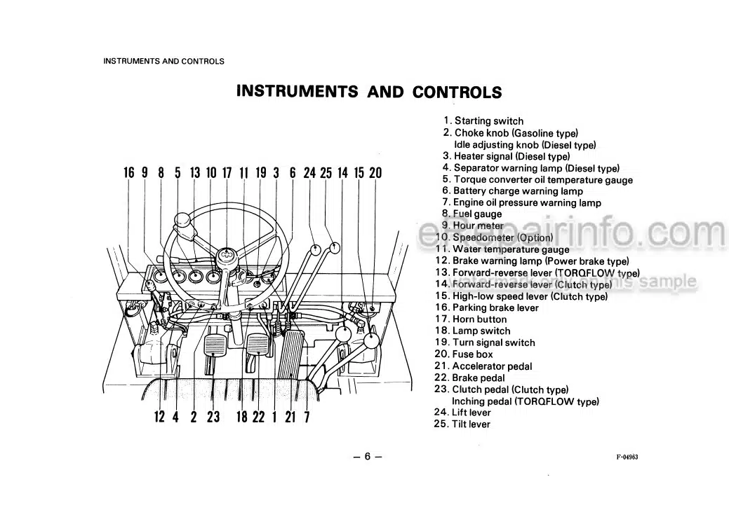 Photo 7 - Komatsu FD10-14 To FG30H-14 Operation And Maintenance Manual Forklift Truck OM025