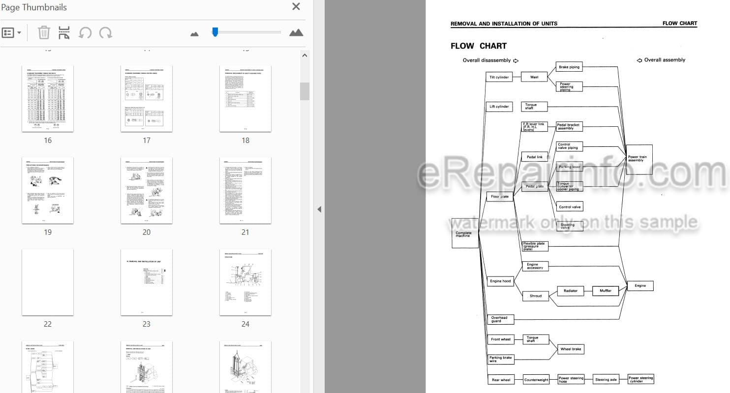 Photo 3 - Komatsu FD40Z-5 To FG45S-6 Shop Manual Forklift SM043
