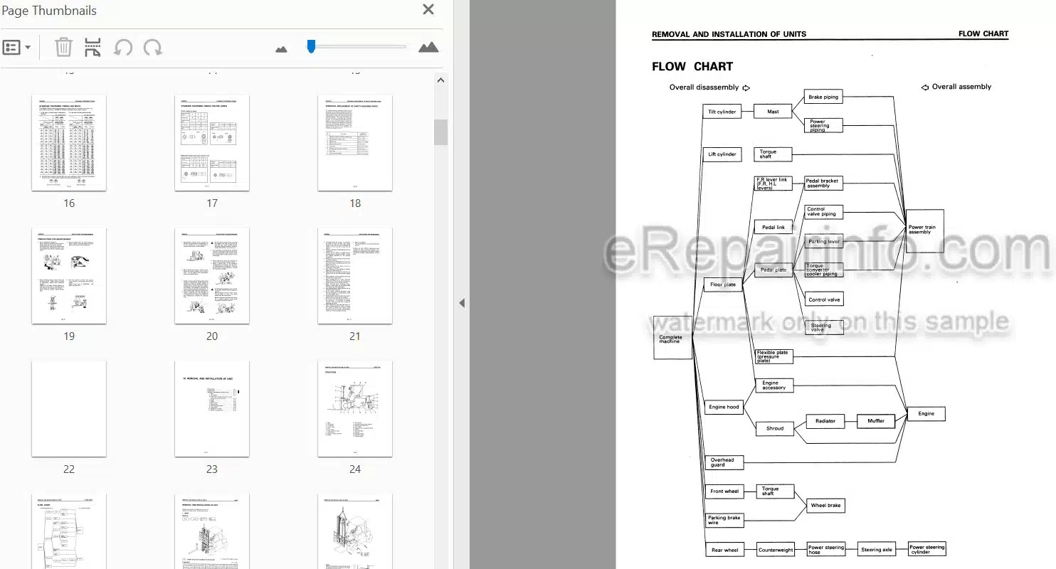 Photo 3 - Komatsu FD40Z-5 To FG45S-6 Shop Manual Forklift SM043