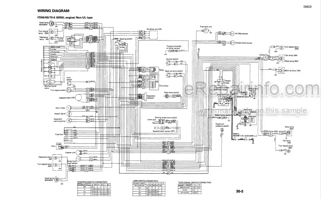 Photo 4 - Komatsu FD50-6 To FG70E-6 Shop Manual Forklift SM025