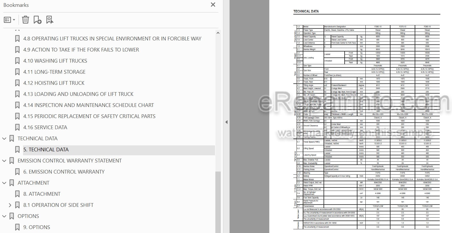 Photo 5 - Komatsu FD60-10 FD70-10 FD80-10 Operation And Maintenance Manual Forklift Truck OM124 SN55001-
