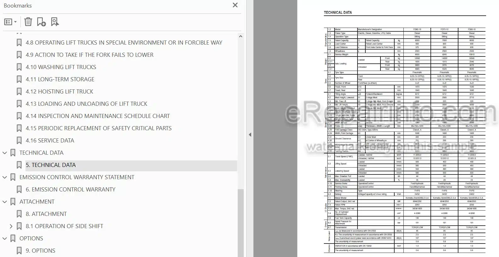 Photo 5 - Komatsu FD60-10 FD70-10 FD80-10 Operation And Maintenance Manual Forklift Truck OM124 SN55001-