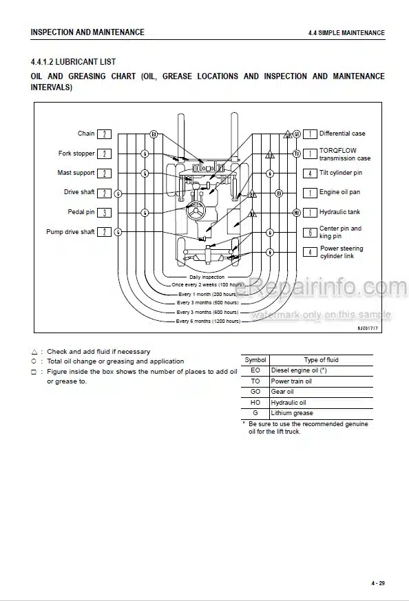 Photo 3 - Komatsu FD60-10 FD70-10 FD80-10 Operation And Maintenance Manual Forklift Truck TEN00721-06