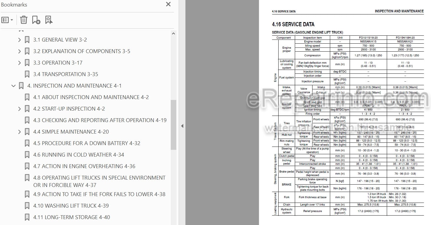Photo 4 - Komatsu FG10-20 To FD30N-16 Operation And Maintenance Manual Forklift Truck AEB16E1-12