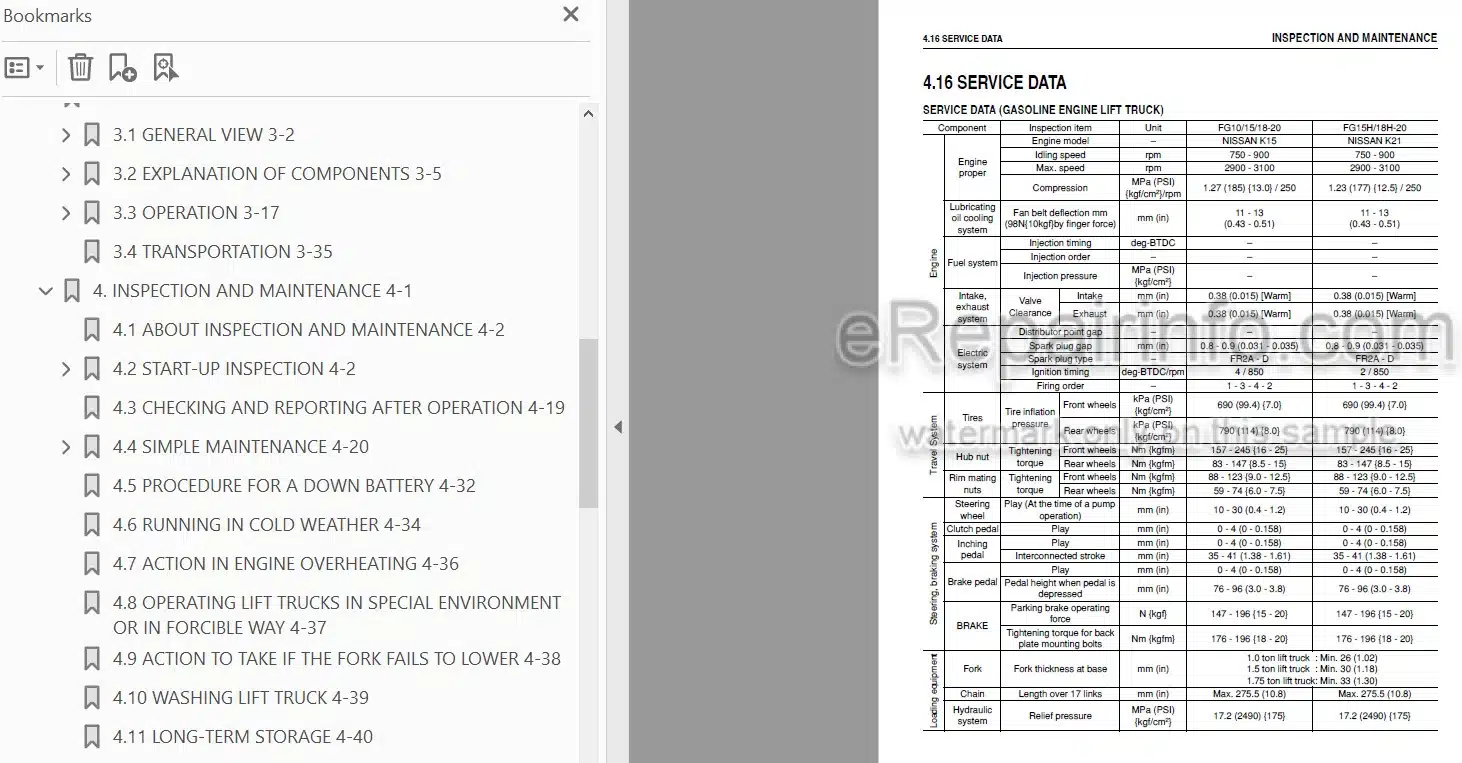Photo 4 - Komatsu FG10-20 To FD30N-16 Operation And Maintenance Manual Forklift Truck AEB16E1-12
