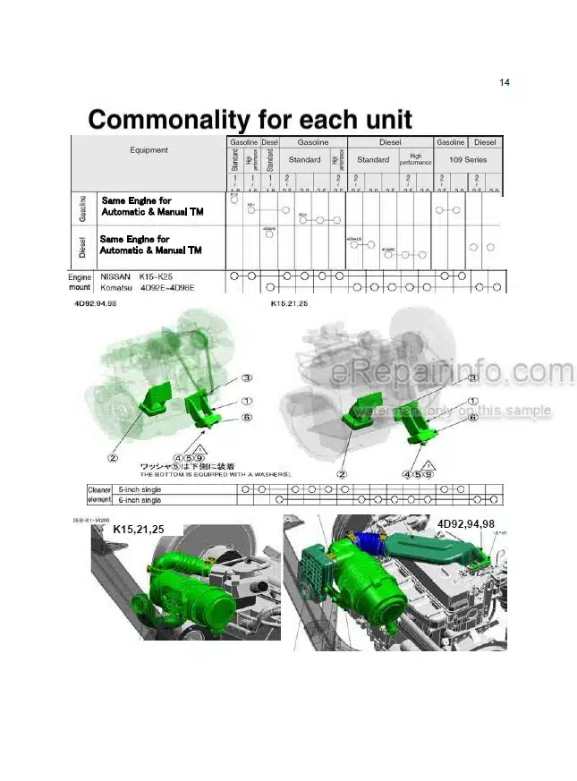 Photo 6 - Komatsu FG10-20 To FD35A-16 Service Training Manual Forklift