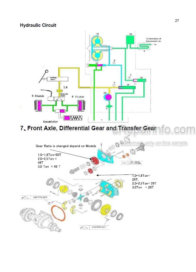 Photo 4 - Komatsu FG10-20 To FD35A-16 Service Training Manual Forklift