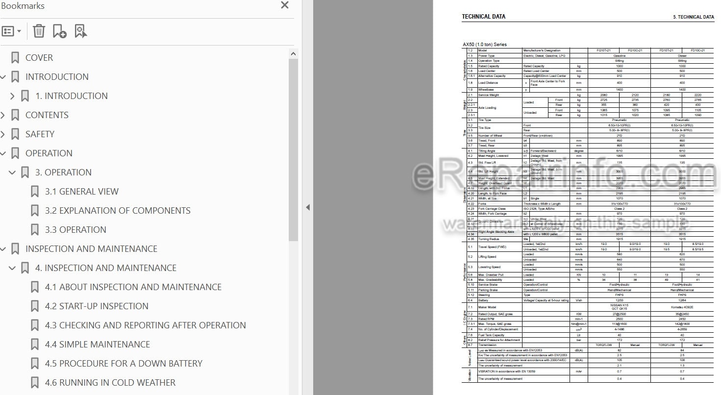 Photo 4 - Komatsu FG10-21 To FD35A-17 Operation And Maintenance Manual Forklift Truck OM201 TEN00711-10
