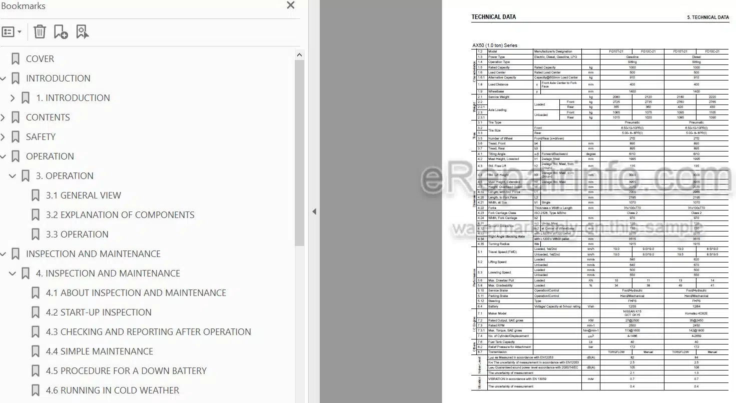 Photo 4 - Komatsu FG10-21 To FD35A-17 Operation And Maintenance Manual Forklift Truck OM201 TEN00711-10