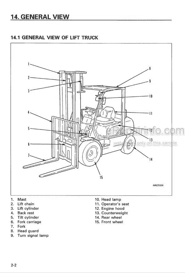 Photo 3 - Komatsu FG20-12 To FD20J-12 Operation And Maintenance Manual Forklift Truck AEB12E1-03