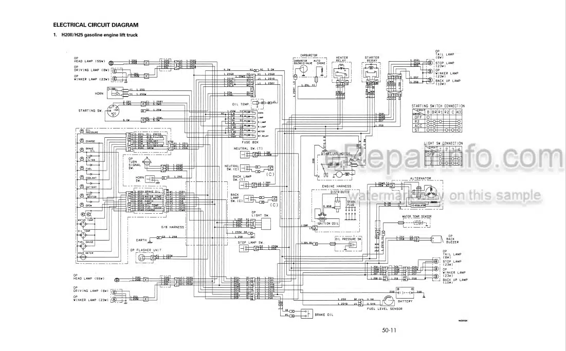 Photo 4 - Komatsu FG20-12 To FD30-12 Shop Manual Forklift Truck SM050