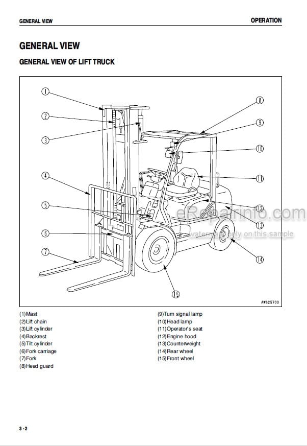 Photo 4 - Komatsu FG20-14 To FD20J-14 Operation And Maintenance Manual Forklift Truck AEB14E1-02