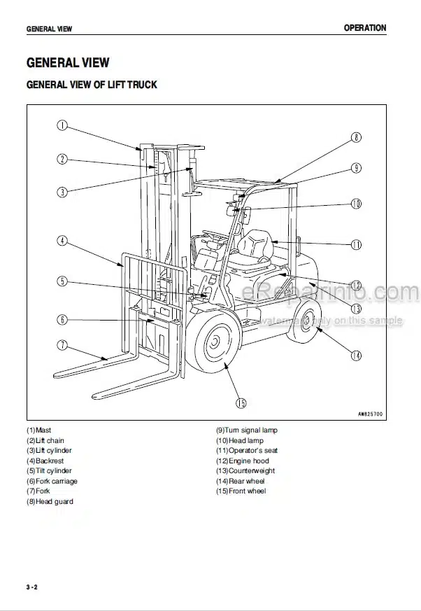 Photo 4 - Komatsu FG20-14 To FD20J-14 Operation And Maintenance Manual Forklift Truck AEB14E1-02