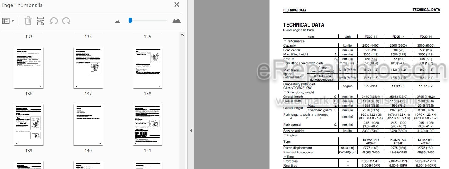Photo 5 - Komatsu FG20-14 To FD20J-14 Operation And Maintenance Manual Forklift Truck AEB14E1-02