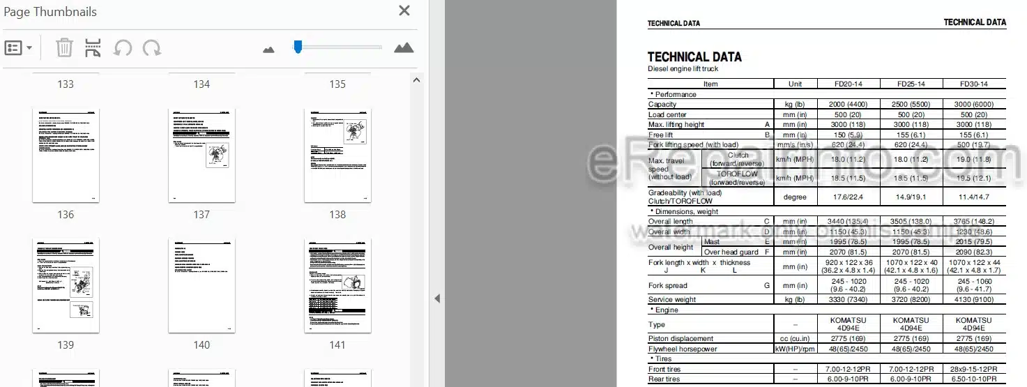 Photo 5 - Komatsu FG20-14 To FD20J-14 Operation And Maintenance Manual Forklift Truck AEB14E1-02