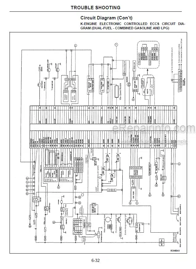 Photo 3 - Komatsu FG20-16 To FD20-16 BX50 Series Service Manual Forklift Truck SM160