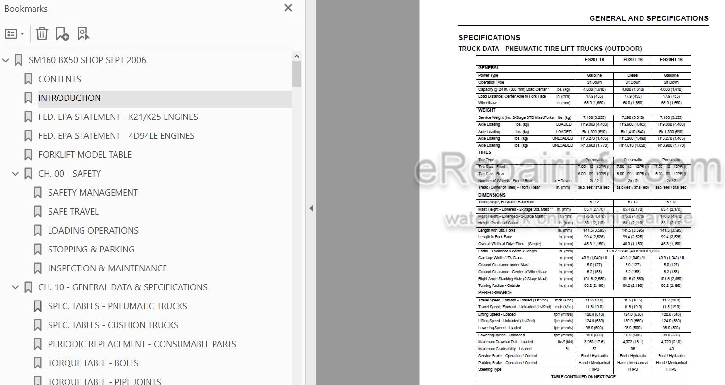 Photo 5 - Komatsu FG20-16 To FD20-16 BX50 Series Service Manual Forklift Truck SM160