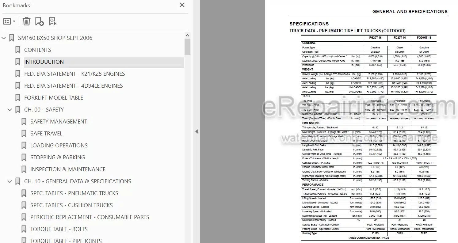 Photo 5 - Komatsu FG20-16 To FD20-16 BX50 Series Service Manual Forklift Truck SM160