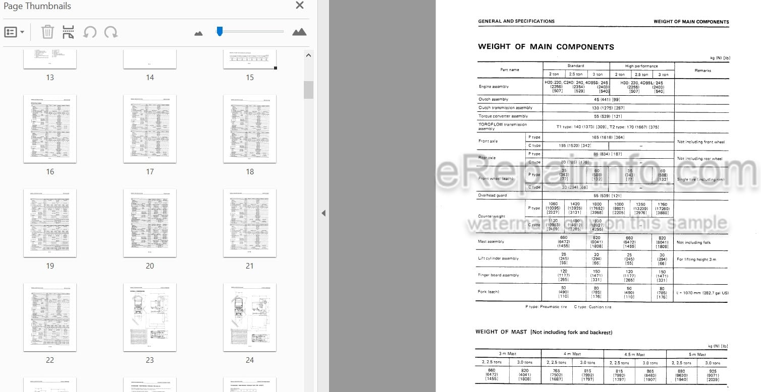 Photo 3 - Komatsu FG20-8 To FD30H-8 Shop Manual Forklift Truck SM029
