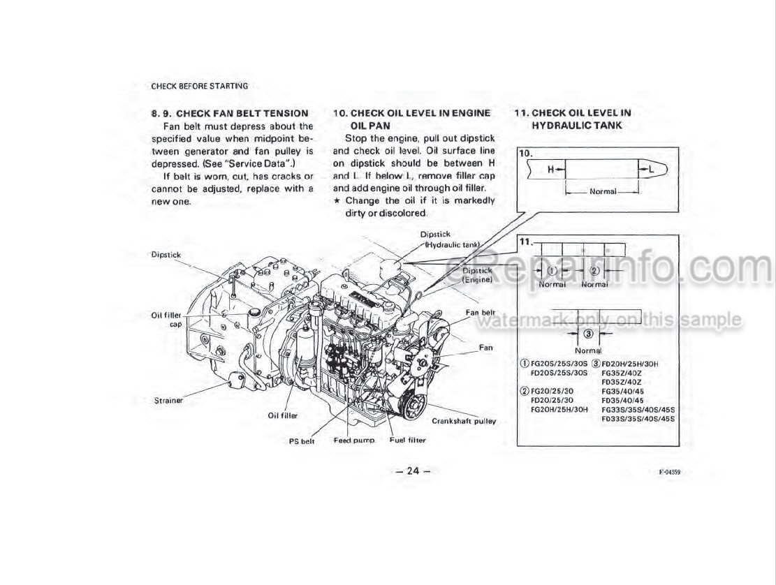 Photo 4 - Komatsu FG20-8 To FD40S-4 Operation And Maintenance Manual Forklift Truck OM010