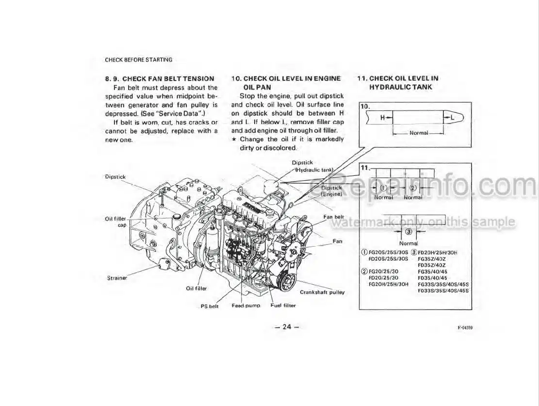 Photo 4 - Komatsu FG20-8 To FD40S-4 Operation And Maintenance Manual Forklift Truck OM010