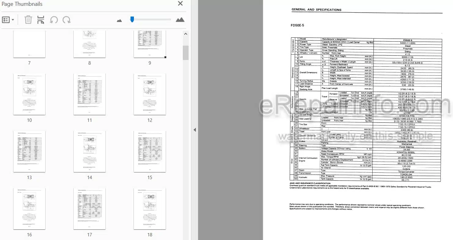Photo 3 - Komatsu FG50-5 To FD80H-5 Shop Manual Forklift Truck SM024