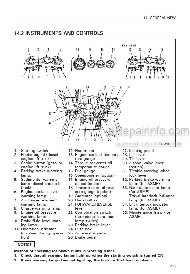 Photo 3 - Komatsu FG50-7 To FD80-8 Operation And Maintenance Manual Forklift Truck TEN00576-00