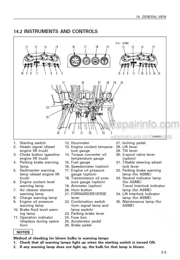 Photo 3 - Komatsu FG50-7 To FD80-8 Operation And Maintenance Manual Forklift Truck TEN00576-00