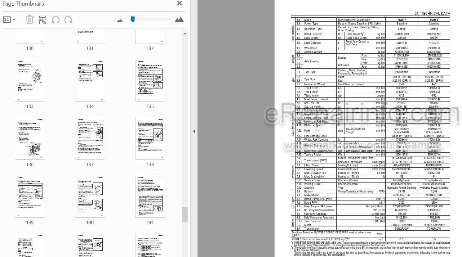 Photo 5 - Komatsu FG50-7 To FD80-8 Operation And Maintenance Manual Forklift Truck TEN00576-00