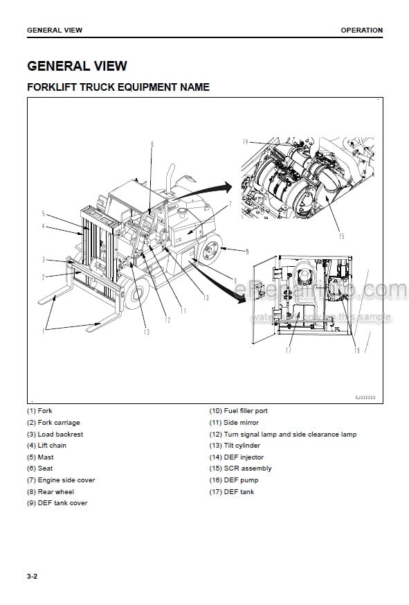 Photo 3 - Komatsu FH100-1 FH120-1 FH135-1 FH160-1 Operation And Maintenance Manual Forklift Truck PEN00925-03