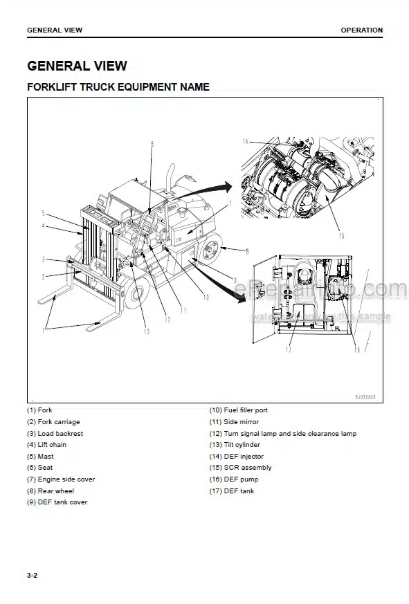 Photo 3 - Komatsu FH100-1 FH120-1 FH135-1 FH160-1 Operation And Maintenance Manual Forklift Truck PEN00925-03