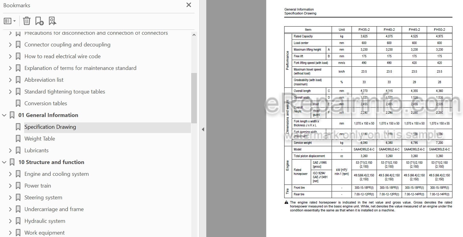 Photo 5 - Komatsu FH35-2 FH40-2 FH45-2 FH50-2 Service Manual Forklift Truck SM164