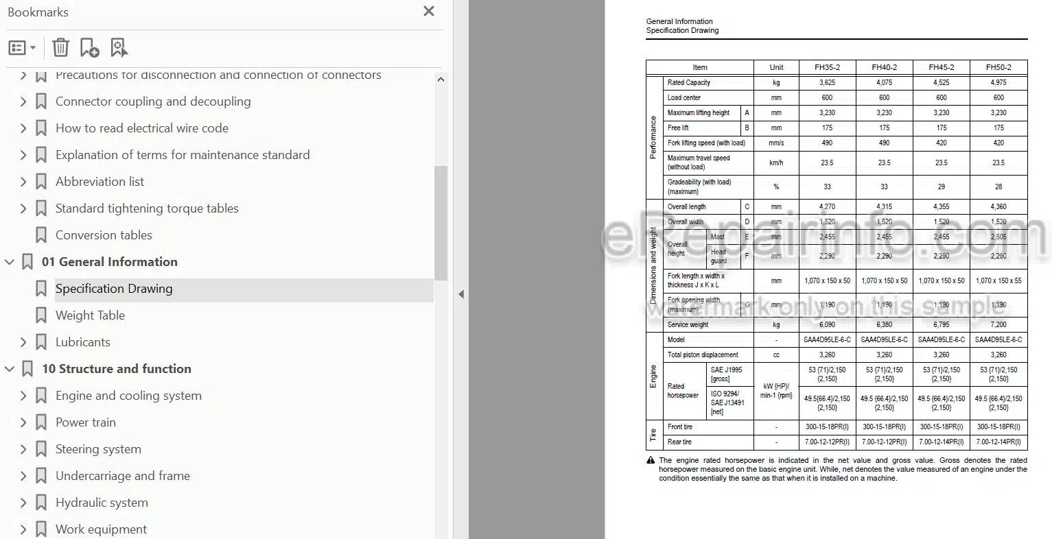 Photo 5 - Komatsu FH35-2 FH40-2 FH45-2 FH50-2 Service Manual Forklift Truck SM164