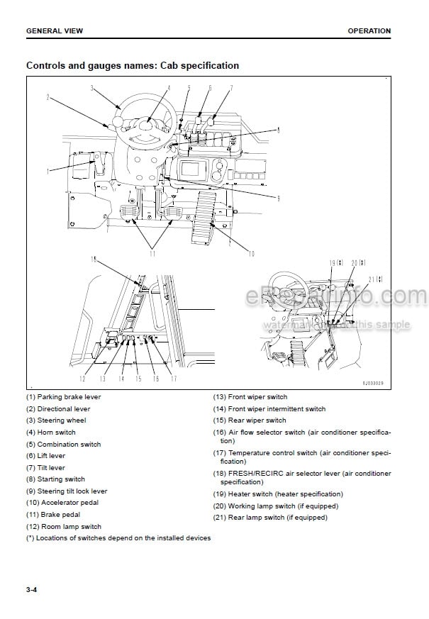 Photo 4 - Komatsu FH60-2 FH70-2 FH80-2 Operation And Maintenance Manual Forklift Truck PEN00922-02