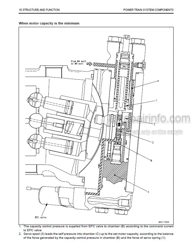 Photo 3 - Komatsu FH60-2 FH70-2 FH80-2 Shop Manual Forklift Truck SM166