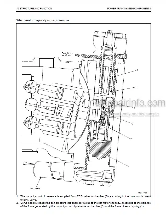 Photo 3 - Komatsu FH60-2 FH70-2 FH80-2 Shop Manual Forklift Truck SM166
