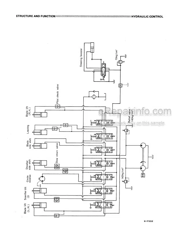 Photo 5 - Komatsu GD500R-1 Shop Manual Motor Grader GD500R 1-BE1 SN 10001-