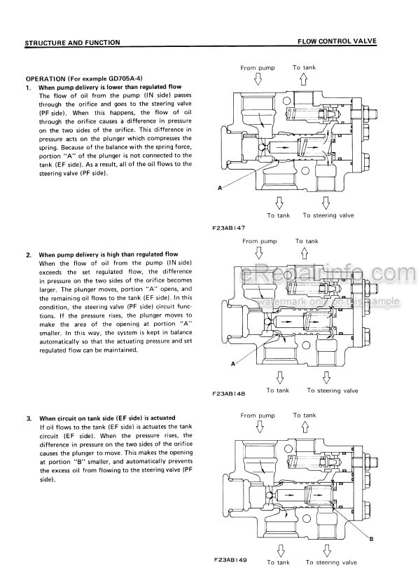 Photo 5 - Komatsu GD700R-4 GD705A-4 Shop Manual Motor Grader SEBM023E0404 SN 16001- 21001-
