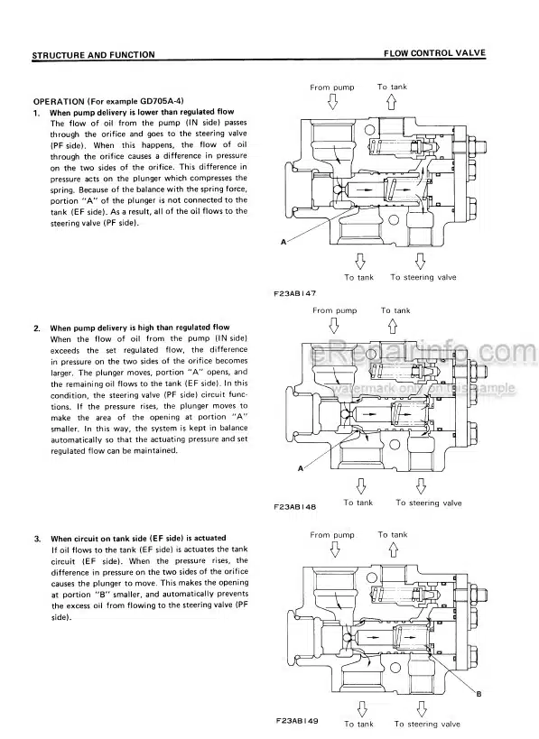 Photo 5 - Komatsu GD700R-4 GD705A-4 Shop Manual Motor Grader SEBM023E0404 SN 16001- 21001-