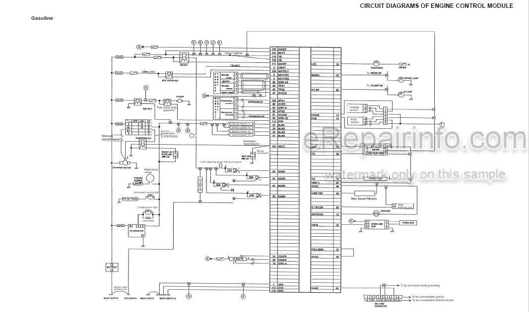 Photo 4 - Komatsu K21 K25 Service Manual Engine For Komatsu Forklift SM301