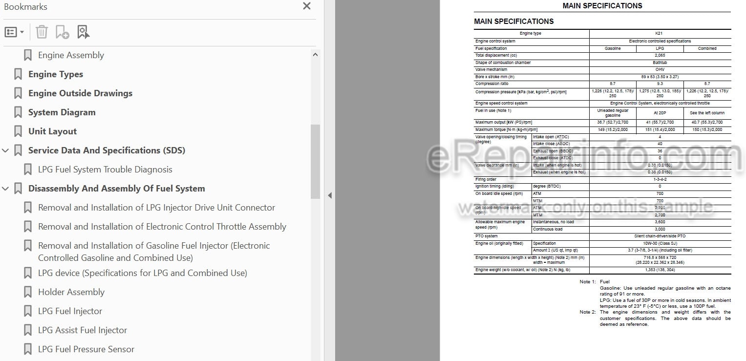 Photo 3 - Komatsu K21 K25 Service Manual Engine For Komatsu Forklift SM301
